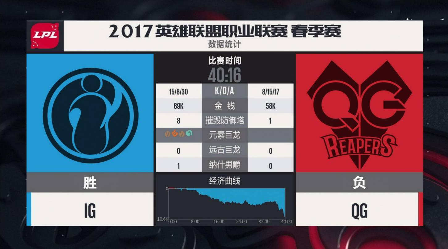Rookie爆冷击败雄鹿，精彩发挥引爆全场！